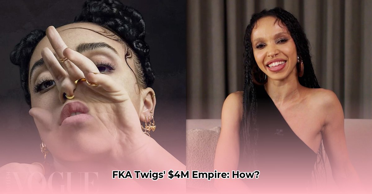 fka-twigs-net-worth-2023